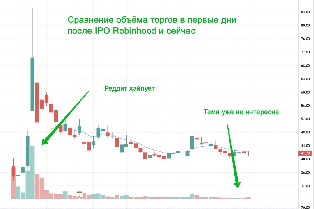 Как заработать на нфт картинках