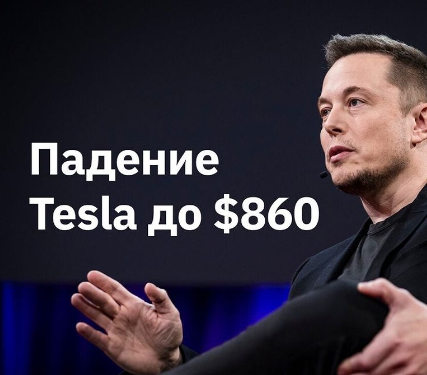 Доходность акций tesla